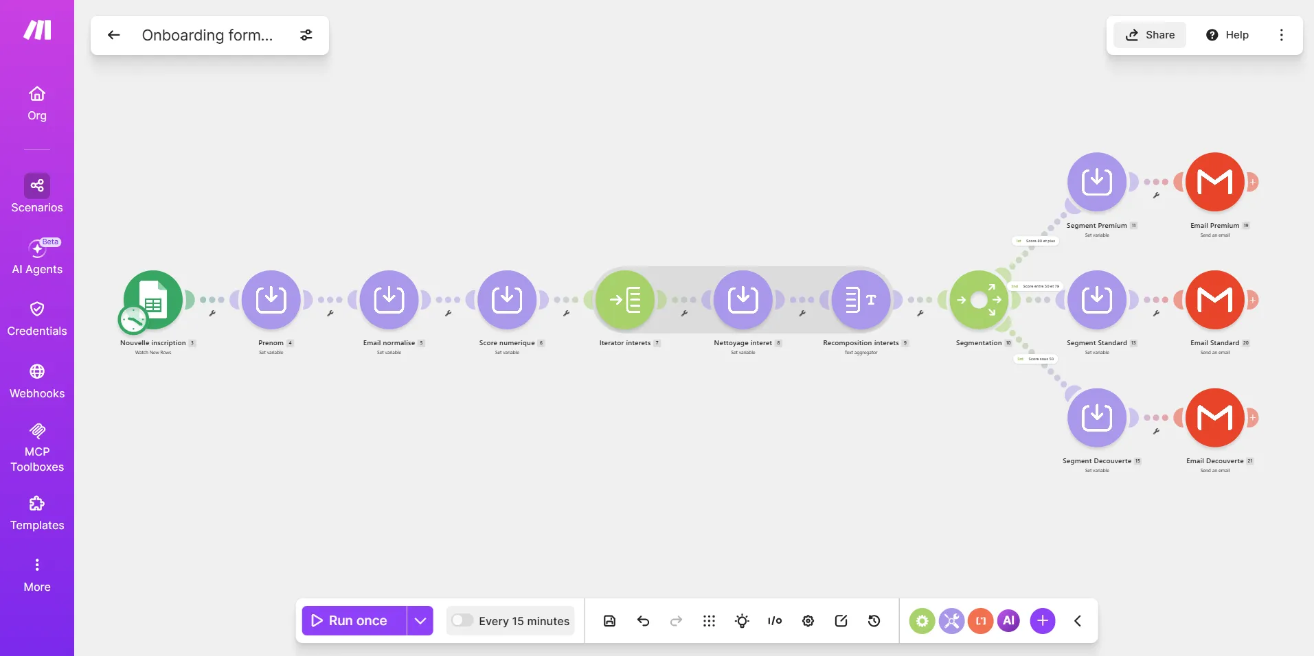 Scénario Make d’onboarding avant refactorisation : quatorze modules alignés sur le canvas, trois Set variable successifs, un Iterator, un Text aggregator, puis un routeur qui ouvre trois branches se terminant chacune par un Set variable et un envoi d’email